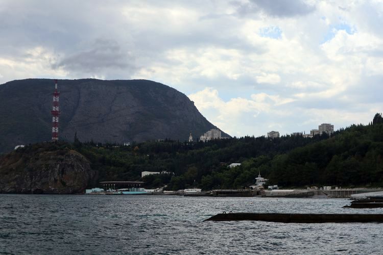 Посёлок Партенит в Крыму